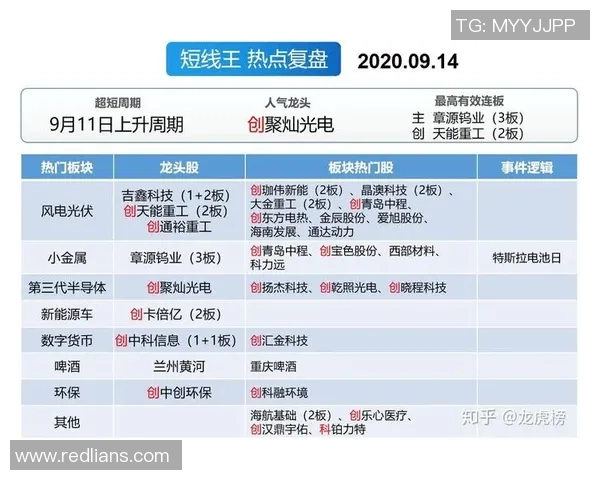 杭州篮球队与北京篮球队赛后复盘分析比赛节奏与战术执行的关键因素